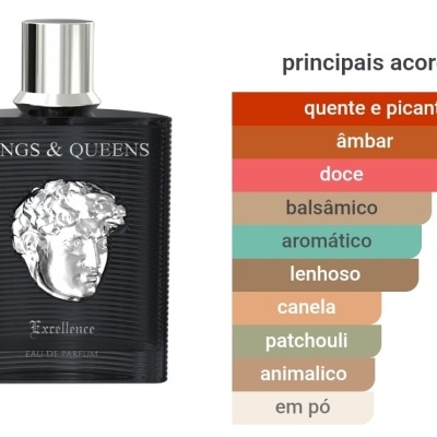 Frasco preto de perfume Kings & Queens com tampa prateada e relevo prateado de rosto, descrições de notas olfativas ao lado