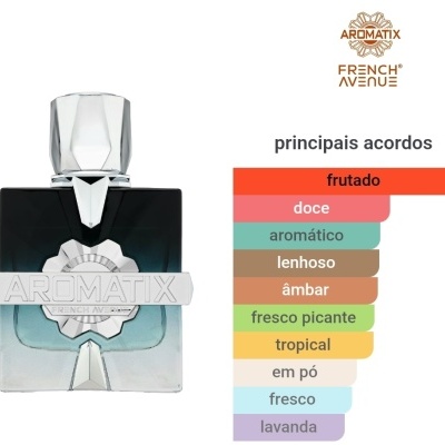 Frasco de perfume Aromatix French Avenue com gráfico dos principais acordos