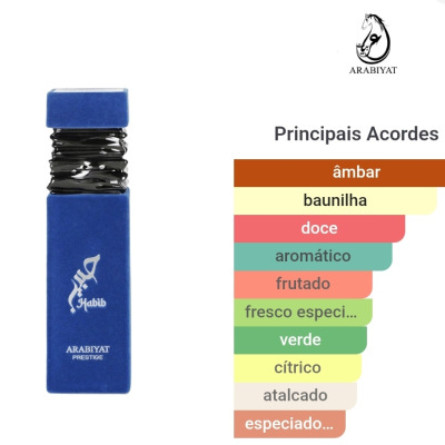 Frasco azul de perfume com texto Habib e ARABIYAT PRESTIGE e gráfico de acordes aromáticos
