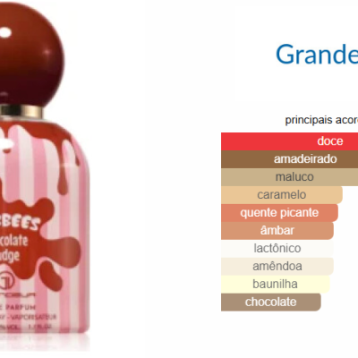 Frasco de perfume Tubbee's Chocolate Fudge com padrão rosa e branco e gráfico de acordos