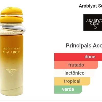 Frasco de perfume Arabiyat Sugar com design de macaron amarelo e tabela de acordes principais em cores diferentes.