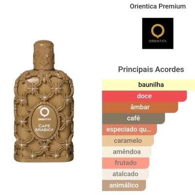 Garrafa de perfume bege castanho com textura ornamental e gráfico de acordes
