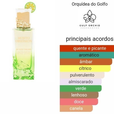 Frasco de perfume verde translúcido com tampa bege e fatia de limão, acompanhado de descrição dos acordos principais da fragrância