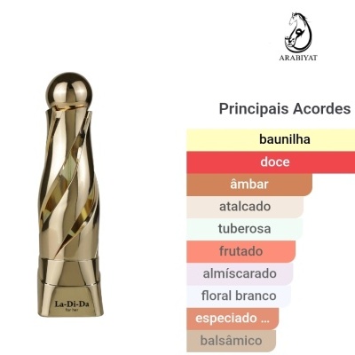 Frasco de perfume dourado La-Di-Da for her com lista de aromas em português.