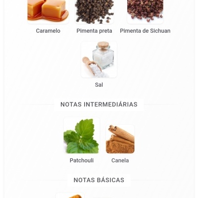 Ingredientes para fragrância classificados em notas principais, intermediárias e básicas