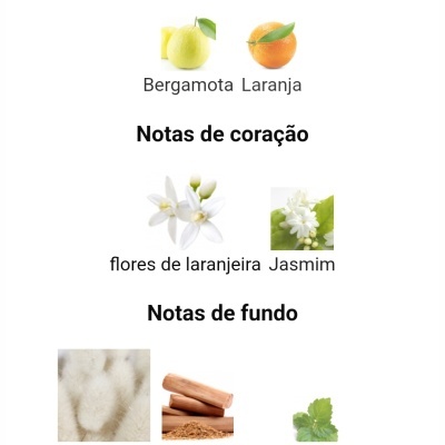 Descrição das notas de fragrância com imagens de frutas e flores