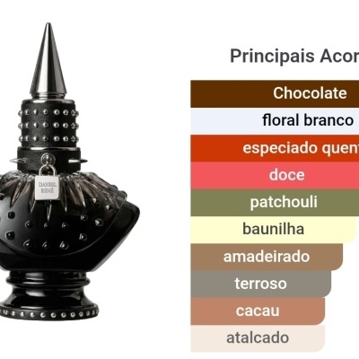 Frasco de perfume preto com detalhes em relevo e tampa prateada ao lado de lista dos principais acordes do perfume