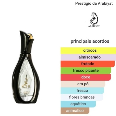Frasco de perfume transparente com tampa preta e texto KOHL Opulence ARABIYAT PRESTIGE ao lado