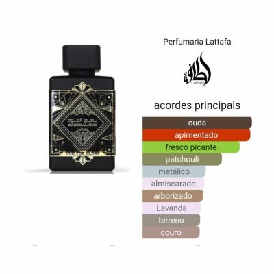 Frasco preto de perfume com detalhes dourados e lista colorida de notas olfativas