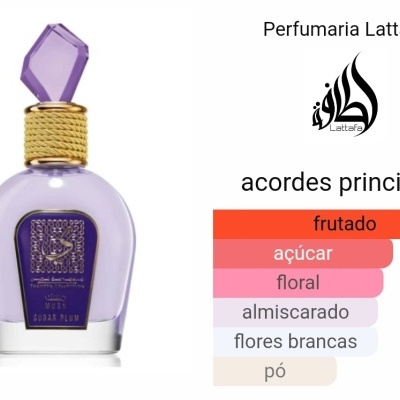 Frasco lilás de perfume com tampa gema e texto dos acordes principais