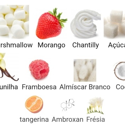 Imagens de ingredientes marshmallow, morango, chantilly, açúcar, baunilha, framboesa, almíscar, coco, tangerina, Ambroxan e fréssia.