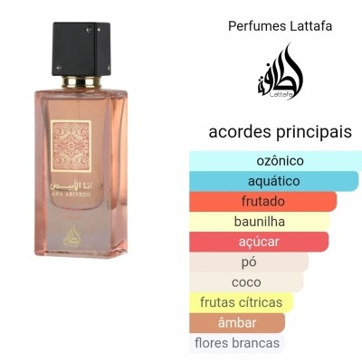 Frasco de perfume vidro âmbar com tampa preta e lista de acordes principais