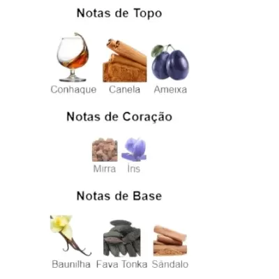 Notas de fragrância com imagens de conhaque, canela, ameixa, mirra, íris, baunilha, fava tonka e sândalo