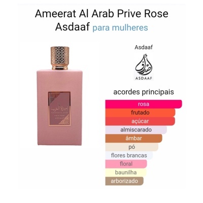 Frasco de perfume rosa com tampa dourada e lista de notas aromáticas