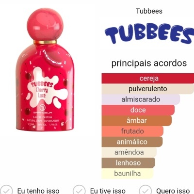 Frasco vermelho de colónia TUBBEES Cherry Luxe com descrição de notas olfativas