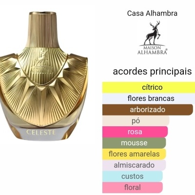 Frasco de perfume dourado com tampa texturada