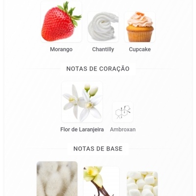 Imagens de ingredientes com texto em português indicando notas olfativas de perfume.