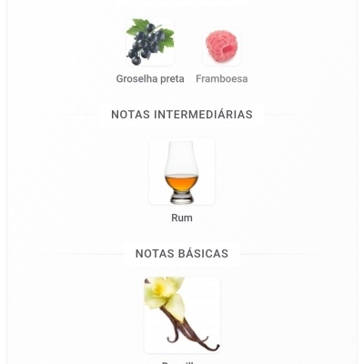 Notas principais e intermediárias de sabor: Groseilha preta, Framboesa, Rum e Baunilha