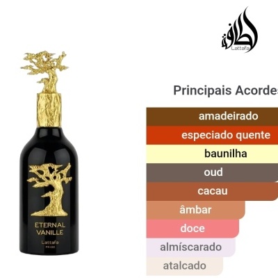 Frasco preto de perfume com detalhes dourados e lista de acordes principais coloridos