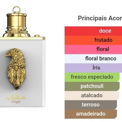 Frasco de perfume branco com tampa dourada e águia dourada em relevo