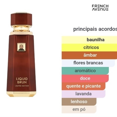 Frasco de perfume castanho com detalhes dourados e lista colorida de acordos de fragrância
