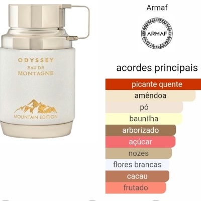 Frasco de perfume branco e prateado ODYSSEY EAU DE MONTAGNE MOUNTAIN EDITION da Armaf com lista de acordes principais