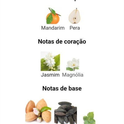 Notas olfativas exibidas com nomes e imagens de ingredientes naturais.