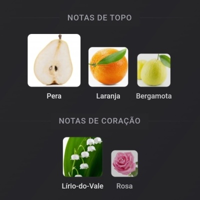 Notas de perfume com imagens de pera, laranja, bergamota, lírio-do-val e rosa