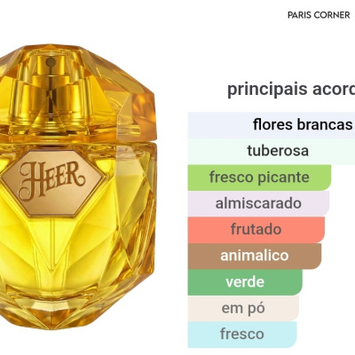 frasco de perfume amarelo facetado com etiqueta HEER e lista de acordes aromáticos