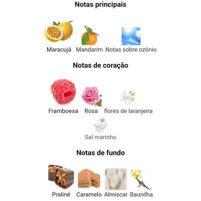 Notas principais, de coração e de fundo com imagens de frutas, flores e ingredientes doces