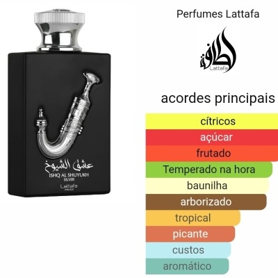 Frasco de perfume preto com detalhes prateados e gráfico de acordes de perfume