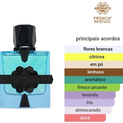 Frasco de perfume azul com tampa preta e lista de acordes aromáticos ao lado