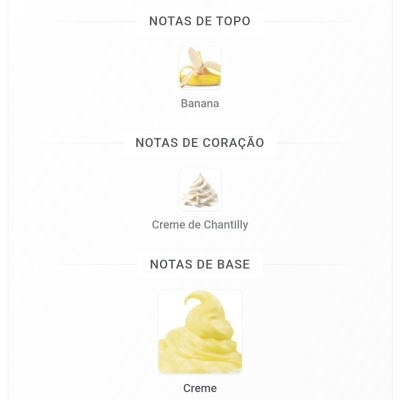Notas de fragrância com imagens de banana, creme de chantilly e creme.
