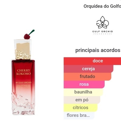 Frasco de perfume Cherry Kokomo by Gulf Orchid com tampa decorativa e cereja no topo