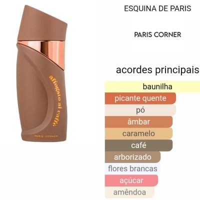 Frasco castanho de perfume com detalhes cobre e texto dourado ao lado com lista de aromas