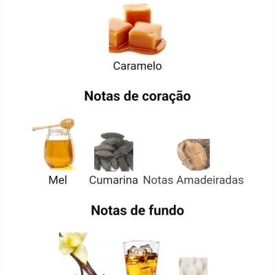 Notas principais, coração e de fundo com imagens relacionadas a caramelo, mel, cumarina, notas amadeiradas, baunilha, uísque e almíscar.