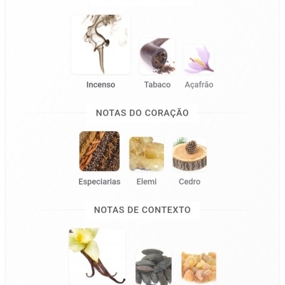 Notas olfativas de perfume divididas em Principais, Coração e Contexto com imagens associadas.
