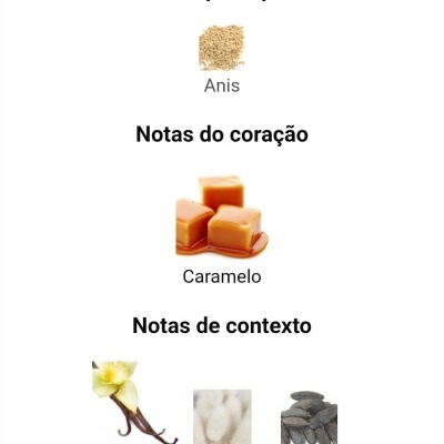 Notas principais e do coração e de contexto com imagens de anis, caramelo, baunilha, almíscar e fava tonka