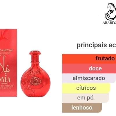 Perfume ARABIYAT NYLA SHERBET com embalagem vermelha e gráfico de acordes aromáticos