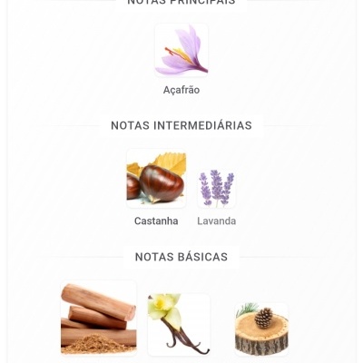 Notas principais, intermédias e básicas de fragrância com imagens associadas de ingredientes.