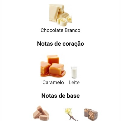 Notas de topo, coração e base com ingredientes Chocolate Branco, Caramelo, Leite, Açúcar mascavo, Baunilha e Praliné