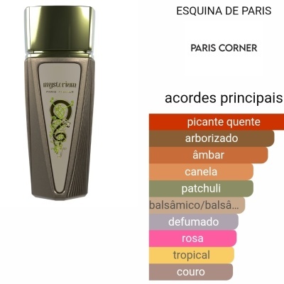 Frasco de perfume Mysteria com tampa dourada e lista colorida de acordes principais