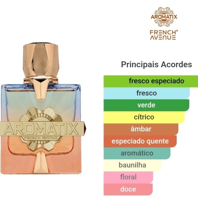 Frasco de perfume AROMATIX com tampa dourada e gráfico dos principais acordes aromáticos