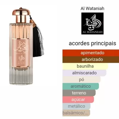 Frasco de perfume Al Wataniah em vidro com tampa metalizada dourada e tassel preto, texto e gráficos ao lado