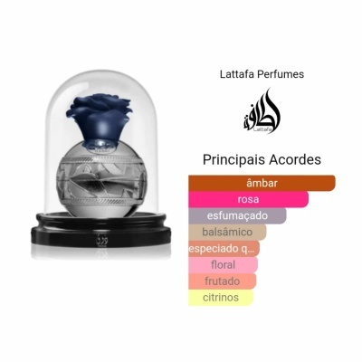 Frasco de perfume com tampa azul em redoma de vidro