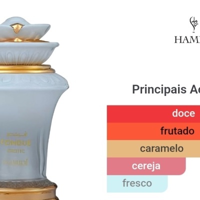 Frasco fosco com detalhes dourados e gráfico de principais acordes ao lado