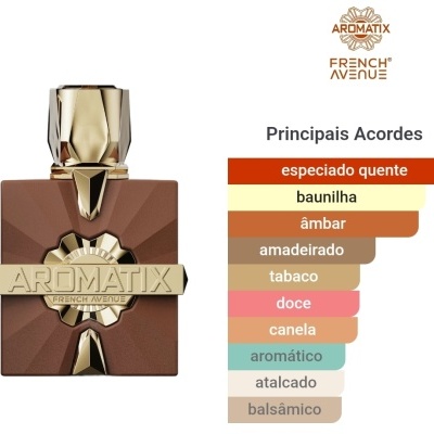 Frasco de perfume marrom com detalhes dourados e lista de acordes principais ao lado