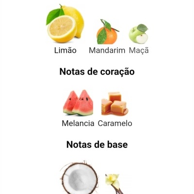 Notas de topo, coração e base com imagens e texto de Limão, Mandarim, Maçã, Melancia, Caramelo, Coco e Baunilha