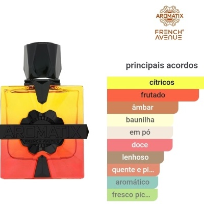 frasco de perfume laranja e vermelho e lista de acordos olfativos