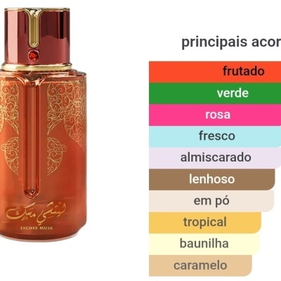 Frasco de perfume laranja translúcido com tampa dourada e vermelha e lista colorida de acordos